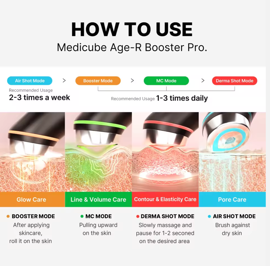 Medicube Age-R Booster Pro | IVY'S LASHES